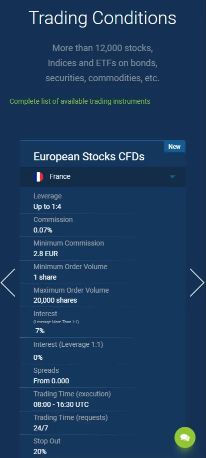 RoboForex