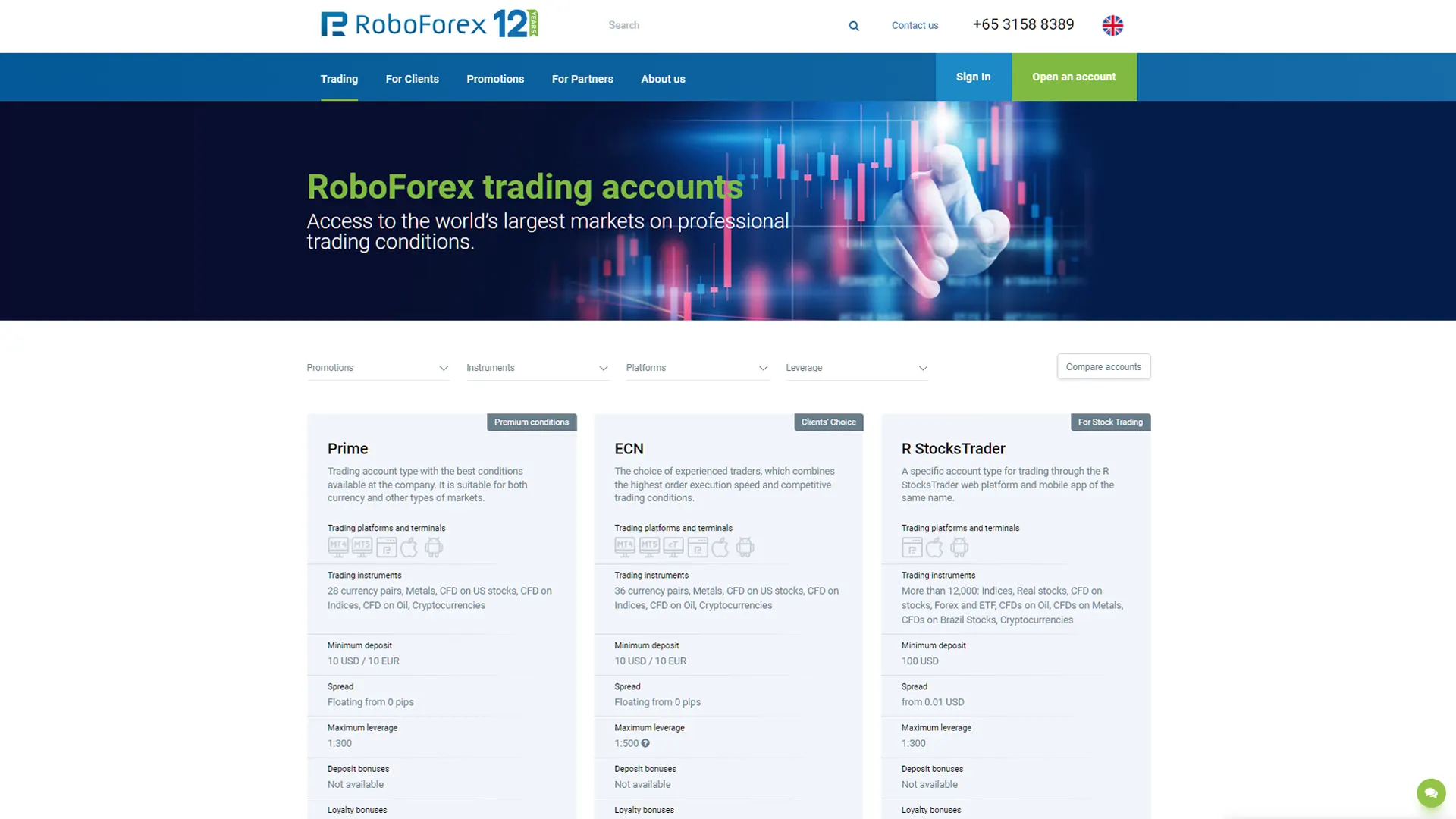 RoboForex