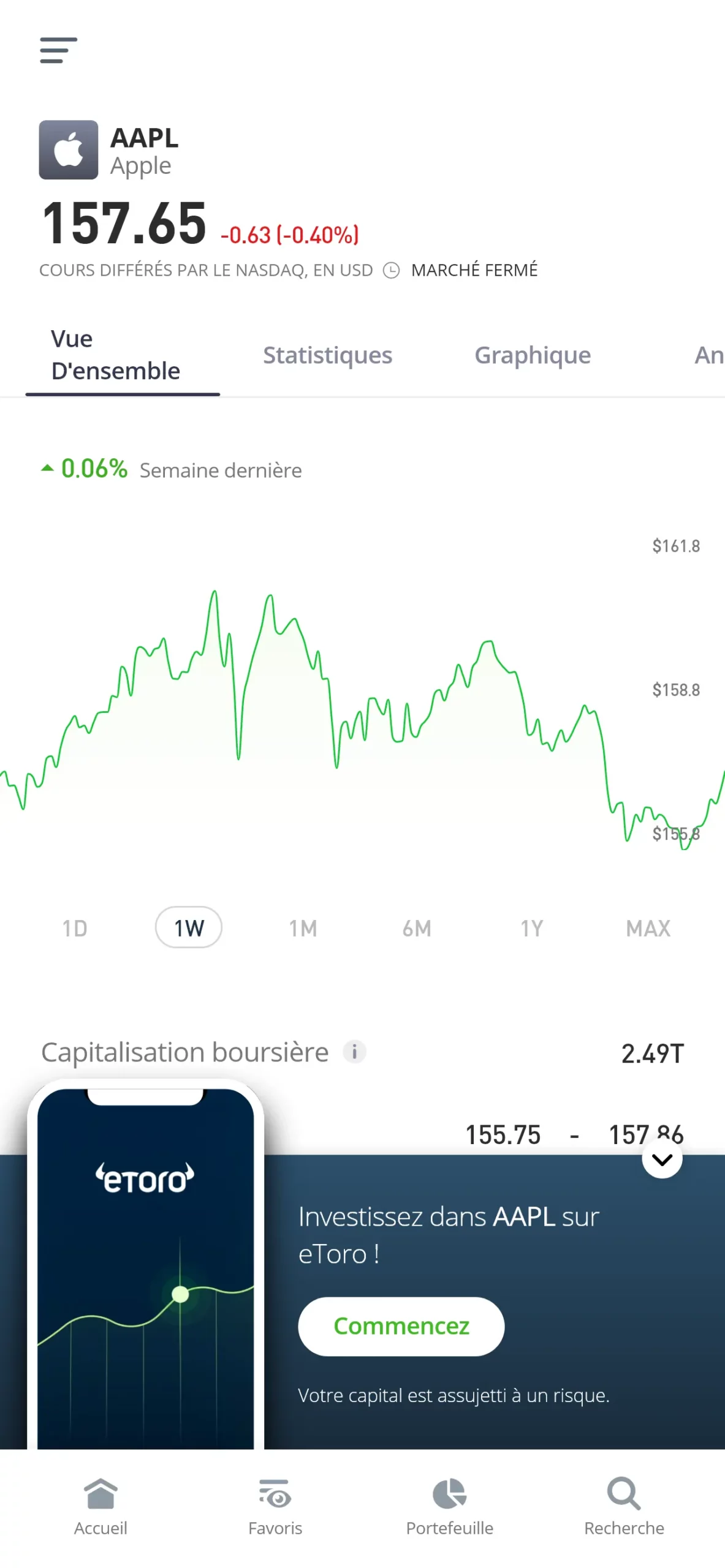 eToro